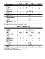 Preview for 5 page of Carrier 38AE012 Installation, Start-Up And Service Instructions Manual