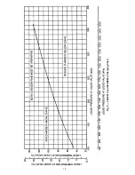 Preview for 10 page of Carrier 38AE012 Installation, Start-Up And Service Instructions Manual