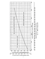 Preview for 11 page of Carrier 38AE012 Installation, Start-Up And Service Instructions Manual