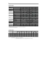 Предварительный просмотр 4 страницы Carrier 38AF Series Installation Manual