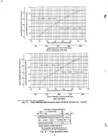 Preview for 16 page of Carrier 38AH024 Installation, Start-Up And Service Instructions Manual