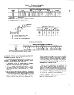 Preview for 4 page of Carrier 38AK024 Installation, Start-Up And Service Instructions Manual