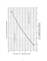 Preview for 15 page of Carrier 38AK024 Installation, Start-Up And Service Instructions Manual