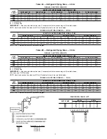 Preview for 5 page of Carrier 38AKS028 Installation, Start-Up And Service Instructions Manual