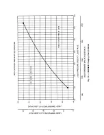 Preview for 14 page of Carrier 38AKS028 Installation, Start-Up And Service Instructions Manual