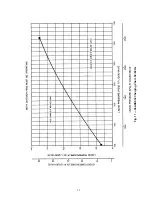 Preview for 15 page of Carrier 38AKS028 Installation, Start-Up And Service Instructions Manual