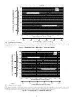 Preview for 46 page of Carrier 38APD115 Manual