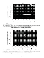 Preview for 52 page of Carrier 38APD115 Manual