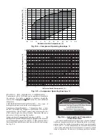 Preview for 138 page of Carrier 38APD115 Manual