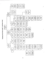 Preview for 10 page of Carrier 38AQ012 Installation, Start-Up And Service Instructions Manual