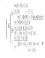 Preview for 13 page of Carrier 38AQ024 Installation, Start-Up And Service Instructions Manual