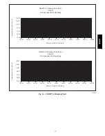 Предварительный просмотр 59 страницы Carrier 38AUD*12 Series Installation, Start-Up And Service Instructions Manual