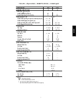 Preview for 7 page of Carrier 38AUD 16 Series Installation, Start-Up And Service Instructions Manual