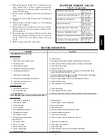 Preview for 37 page of Carrier 38AUD 16 Series Installation, Start-Up And Service Instructions Manual