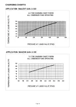 Preview for 34 page of Carrier 38AUM Series Installation, Operation & Maintenance Manual