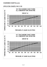 Preview for 36 page of Carrier 38AUM Series Installation, Operation & Maintenance Manual