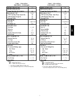 Preview for 5 page of Carrier 38AUZ Installation, Start-Up And Service Instructions Manual