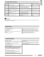 Preview for 11 page of Carrier 38AW050H7 Manual