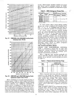 Preview for 8 page of Carrier 38BQ Installation, Start-Up And Service Instructions Manual