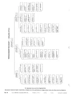 Предварительный просмотр 12 страницы Carrier 38BQ Installation, Start-Up And Service Instructions Manual