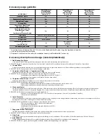 Preview for 5 page of Carrier 38BRC Product Data