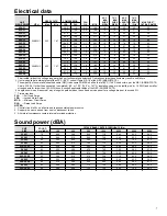 Preview for 7 page of Carrier 38BRC Product Data