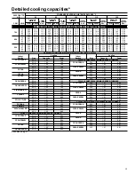 Preview for 15 page of Carrier 38BRC Product Data