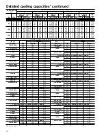 Preview for 16 page of Carrier 38BRC Product Data