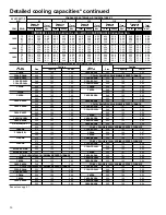 Preview for 20 page of Carrier 38BRC Product Data