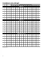 Preview for 22 page of Carrier 38BRC Product Data