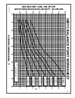 Preview for 9 page of Carrier 38BYC Series Product Data