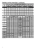 Preview for 18 page of Carrier 38BYC Series Product Data