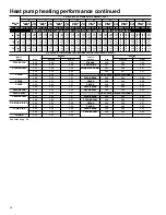 Preview for 24 page of Carrier 38BYC Series Product Data