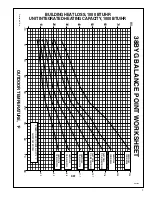 Preview for 9 page of Carrier 38BYG Series Product Data