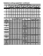 Предварительный просмотр 21 страницы Carrier 38BYG Series Product Data