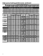 Предварительный просмотр 28 страницы Carrier 38BYG Series Product Data