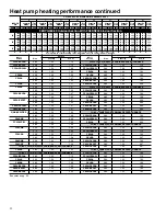 Предварительный просмотр 32 страницы Carrier 38BYG Series Product Data