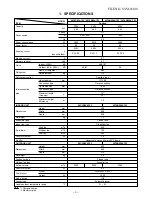 Предварительный просмотр 4 страницы Carrier 38CJR018-723 Service Manual