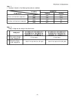 Preview for 7 page of Carrier 38CJR018-723 Service Manual