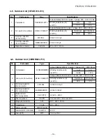 Предварительный просмотр 20 страницы Carrier 38CJR018-723 Service Manual