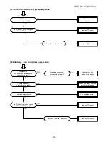 Предварительный просмотр 58 страницы Carrier 38CJR018-723 Service Manual