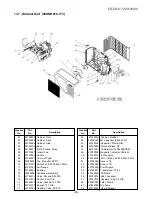 Предварительный просмотр 81 страницы Carrier 38CJR018-723 Service Manual