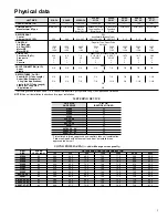 Preview for 3 page of Carrier 38CKC Product Data