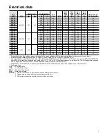 Предварительный просмотр 7 страницы Carrier 38CKC Product Data