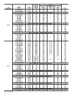 Предварительный просмотр 14 страницы Carrier 38CKC Product Data