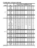 Предварительный просмотр 15 страницы Carrier 38CKC Product Data