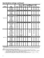 Preview for 18 page of Carrier 38CKC Product Data