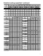 Предварительный просмотр 21 страницы Carrier 38CKC Product Data