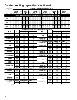 Предварительный просмотр 24 страницы Carrier 38CKC Product Data