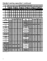 Предварительный просмотр 28 страницы Carrier 38CKC Product Data